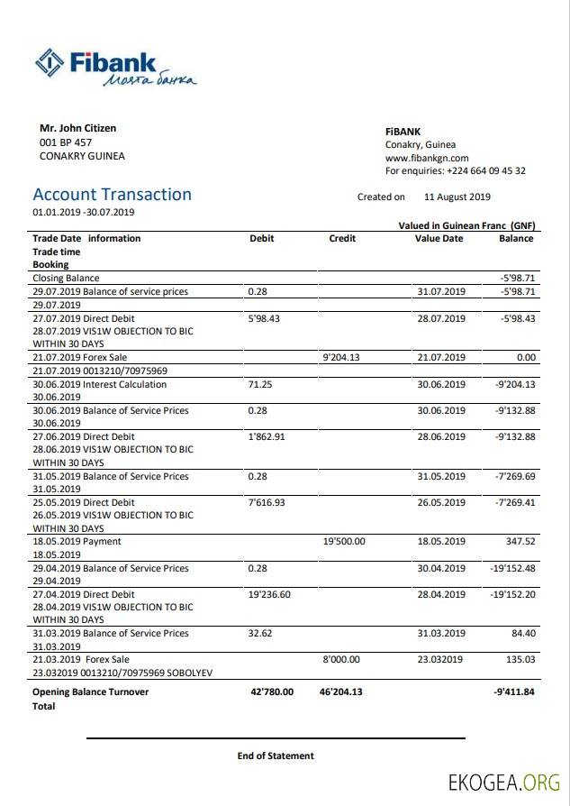 Relevé bancaire Guinée Fibank